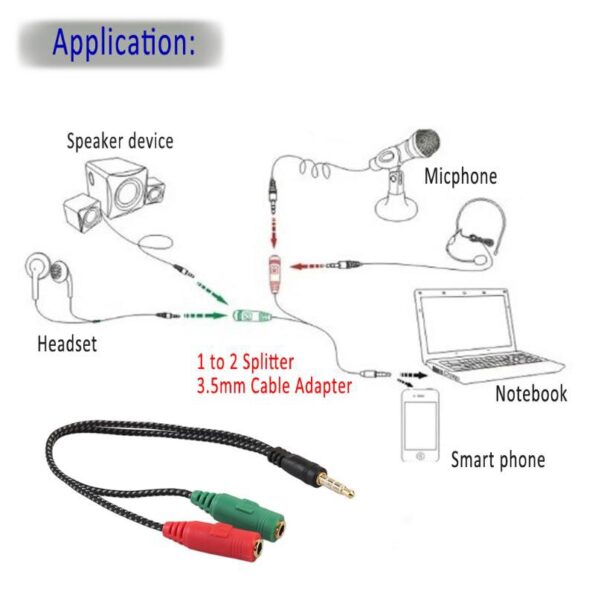 Adaptador-de-Cable-de-Audio-2-en-1-divisor-de-auriculares-de-Audio-de-3-5mm-1