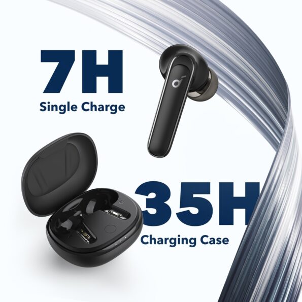 Anker-auriculares-inal-mbricos-Soundcore-Life-P3-con-cancelaci-n-de-ruido-bluetooth-graves-6-micr-5