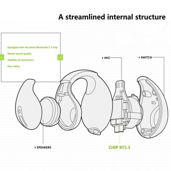 Auriculares-inal-mbricos-con-Bluetooth-para-Ambie-cascos-deportivos-con-gancho-para-la-oreja-1-1-2