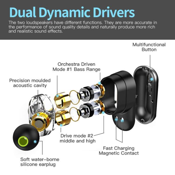 SYLLABLE-auriculares-inal-mbricos-S101-QCC3020-dispositivo-de-audio-con-chip-de-graves-control-de-volumen-1